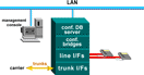 Diagram Thumbnail (3K)