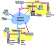 Diagram Thumbnail (5K)