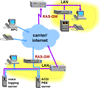 Diagram Thumbnail (5K)