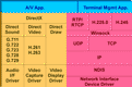 Diagram Thumbnail (3K)
